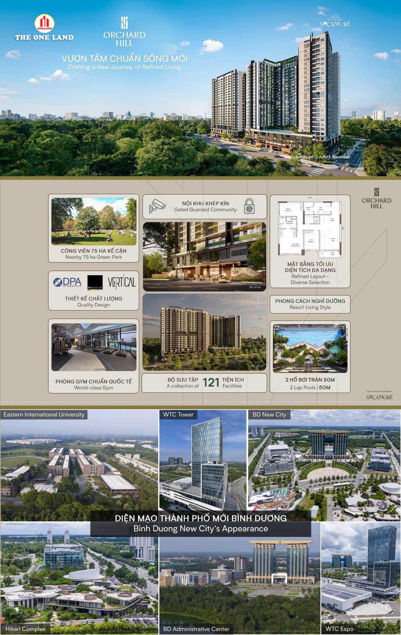 Dự án The Orchard Hill: Nơi lý tưởng cho cuộc sống thịnh vượng